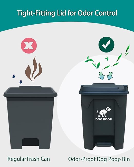Large Dog Poop Trash Can Outdoor 20L / 5.3 Gallon - Waterproof Pet Waste Station with Foot Pedal, Removable Inner Bucket & 100 Bags for Backyard Garden Odor Control