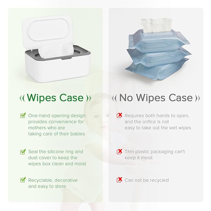 Baby Wipes Dispenser, Wipes Case Baby Wipe Holder Keeps Wipes Fresh, Non-Slip, Easy Open & Close (Gray)