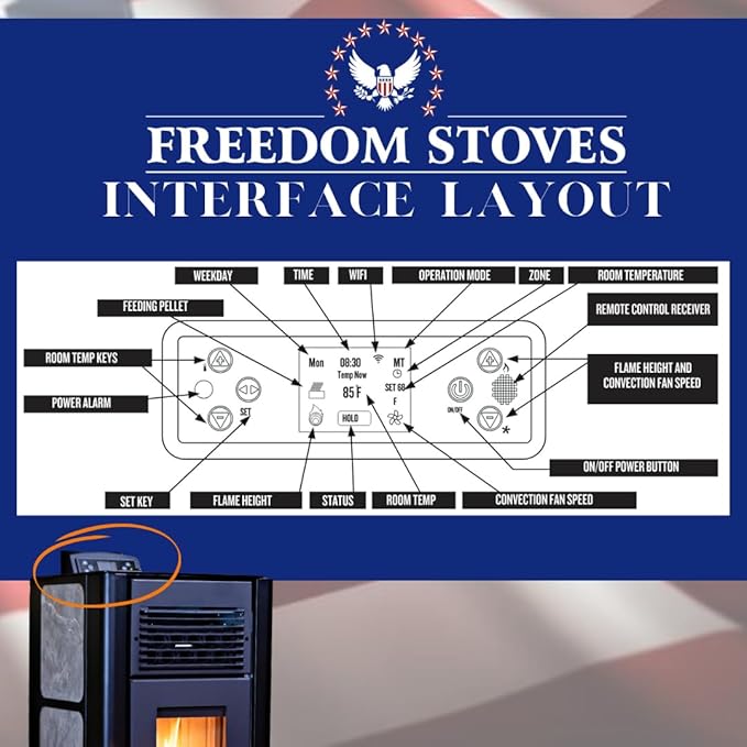 Stove for Freedom Stoves Independence PS21: Wi-Fi Control, External Power Backup Compatible, Removable Legs, Heats up to 1800 Sq Ft, Red, EPA Certified