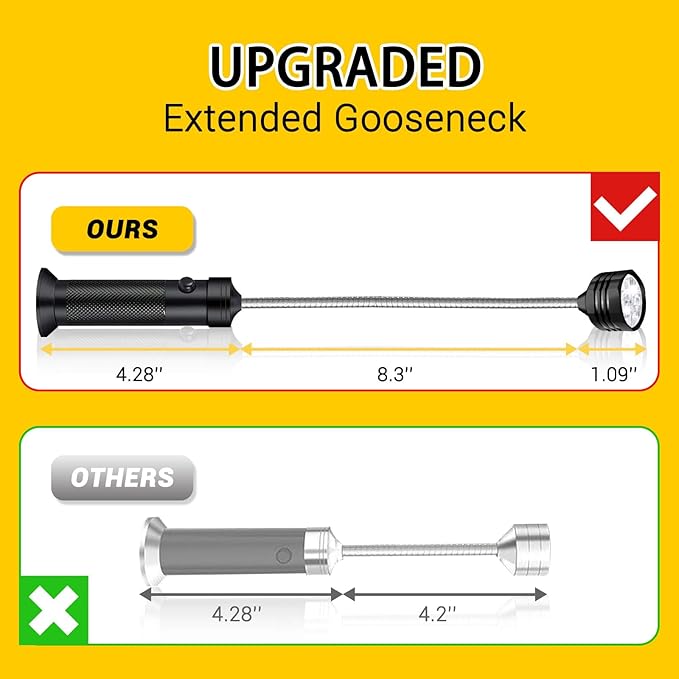 BBQ Grill Light, Barbecue Grilling Accessories for Outdoor Grill with Flexible Neck, Magnetic Base, Christmas Stocking Stuffers Birthday Grilling Gifts for Men Dad, 2 Pack-Batteries Included