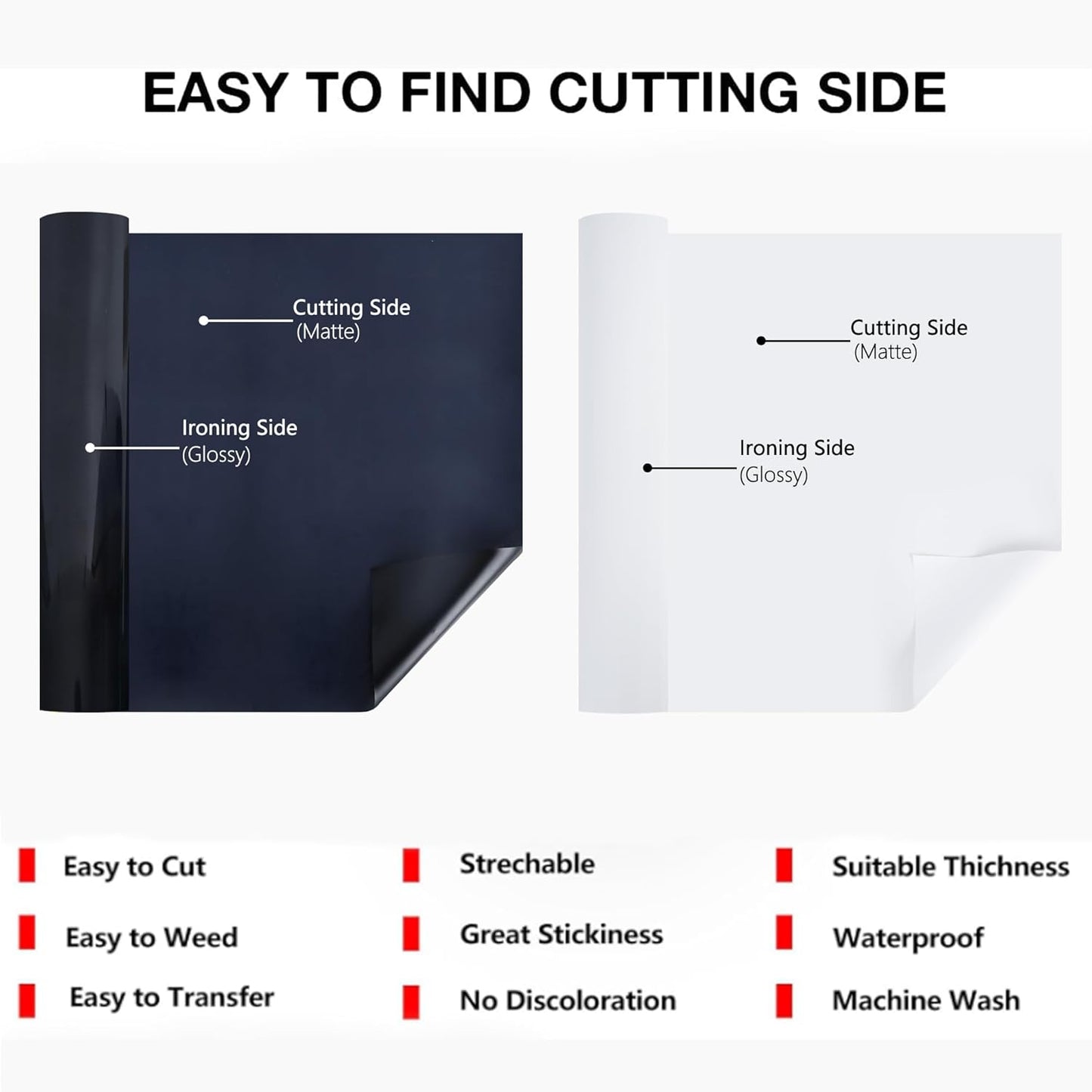 HTVVETUR Iron on Vinyl 2 Rolls 12" x 25ft HTV Black and White Heat Transfer Vinyl for T-Shirt HTV Rolls for All Cutter Machine - Easy to Cut & Weed for Heat Transfer Design