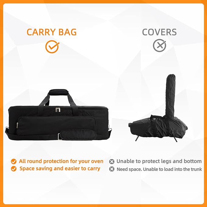 NOELIFE Bag for Ooni Fyra 12, Portable Carrying Case with Pockets for Ooni Pizza Oven Accessories, Padded Carry Bag Made of Thickened Fabric, Heavy-Duty and Water Resistant (Oven Not Included)