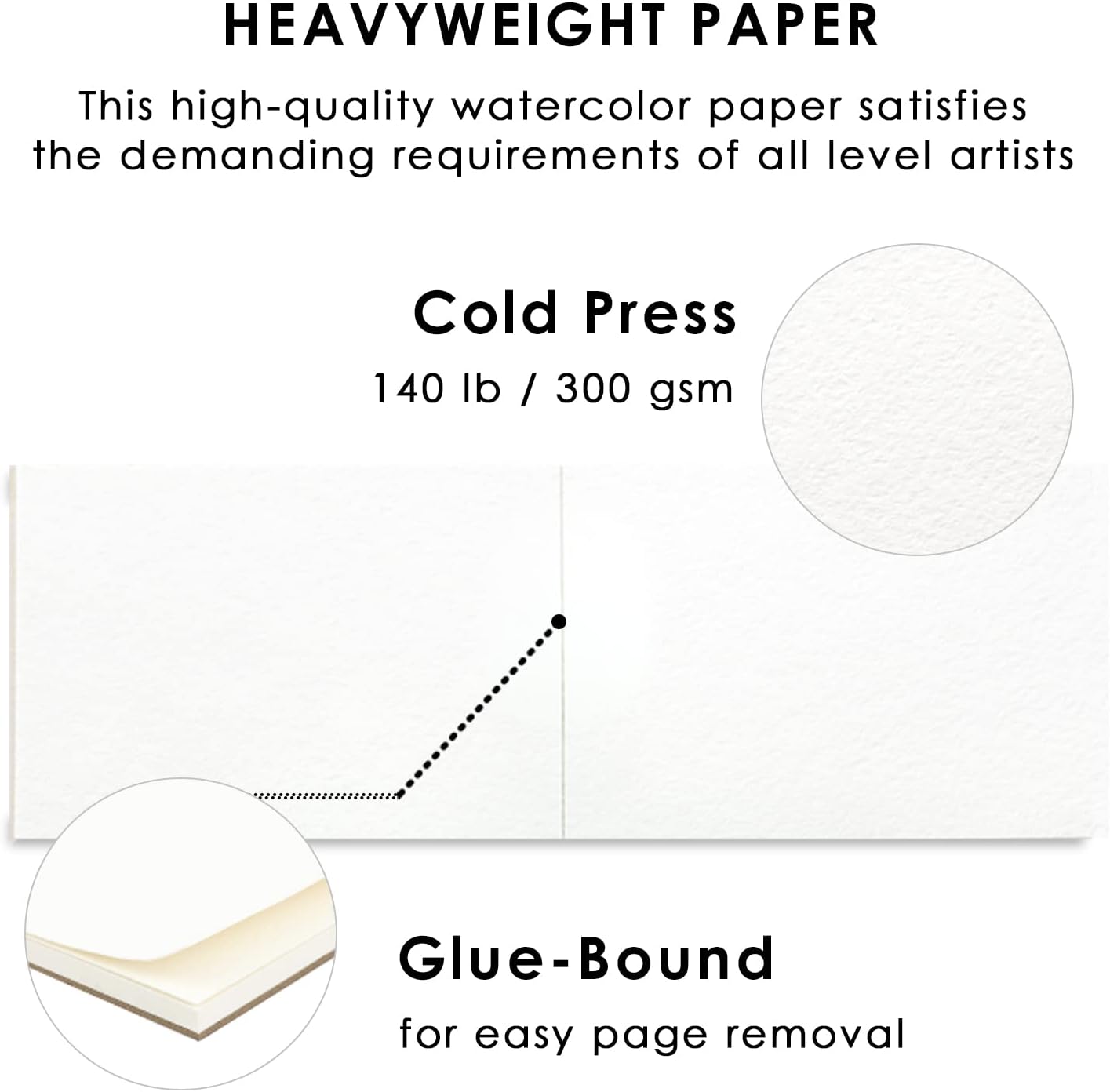 Grabie Watercolor Paper Pad, 100% Cotton, 15 Sheets, B5 (10.1 x 7.4), 140lb (300gsm), Glue Bound, Acid-Free Cold Pressed Watercolor Paper, Art Supplies for Watercolor Techniques (B5)