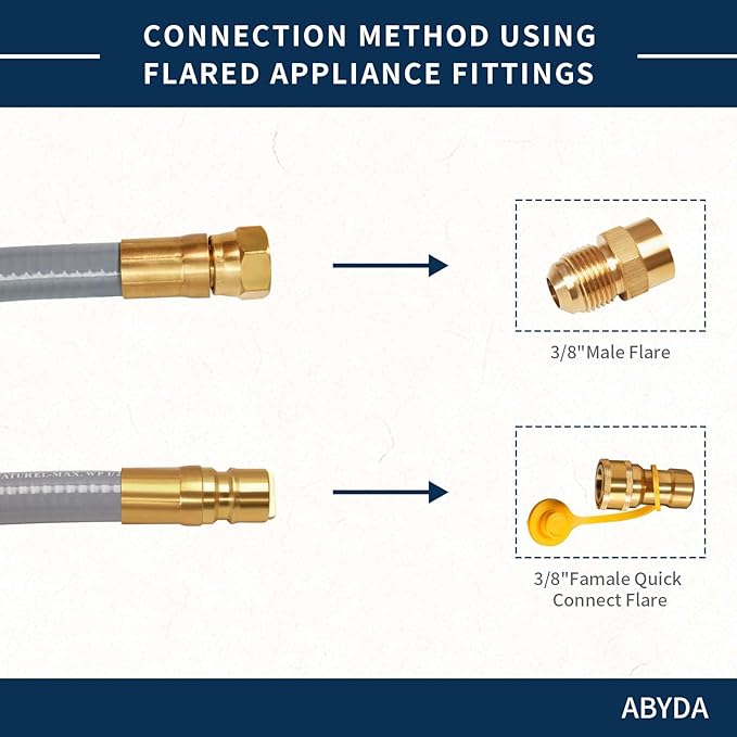 ABYDA 24 Feet 3/8" ID Natural Gas Grill Hose with Quick Connect Fittings, Ideal Natural Gas Line for Grills, Pizza Ovens, Heaters, and More Low Pressure Appliances