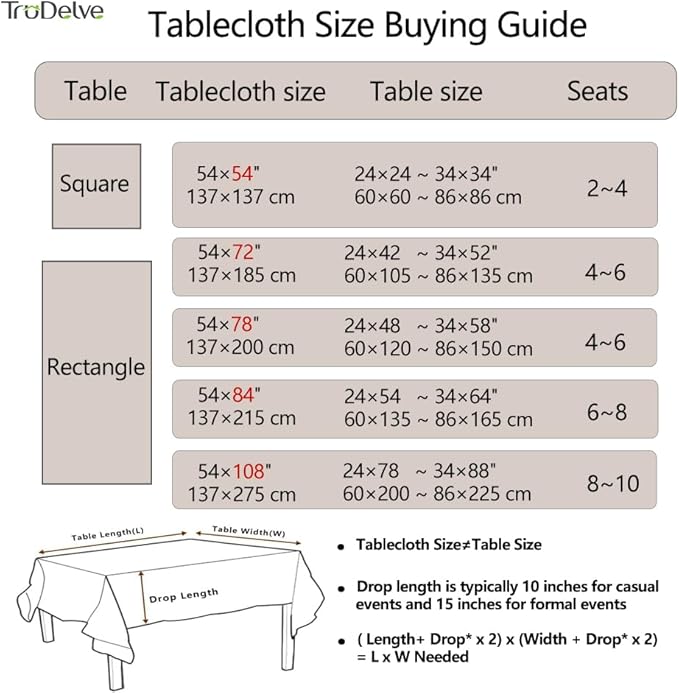 TruDelve Heavy Duty Vinyl Table Cloth for Kitchen Dining Tables Wipeable PVC Tablecloth for Rectangle Table (54'' x 108'', Lattice-3)
