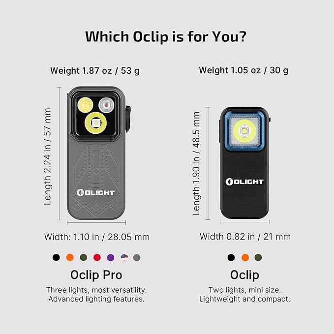 OLIGHT Oclip Pro EDC Flashlight Clip-on Light, Rechargeable 500 Lumens with Three Lighting Solutions Type-C Charging, Magnetic Flash Lights for Outdoor or Indoor Use(Phantom Squadron)
