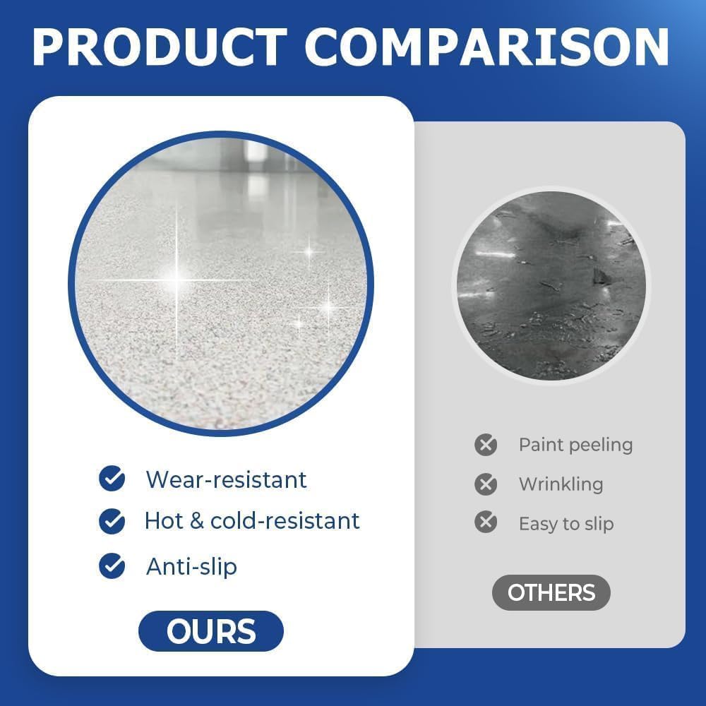 Louis Forest Epoxy Floor Paint, High-Gloss Marble Effect Coating, Epoxy Colored Sand Floor Paint, Wear-Resistant and Non-Slip for Indoor Outdoor (0.5KG-Dark blue)