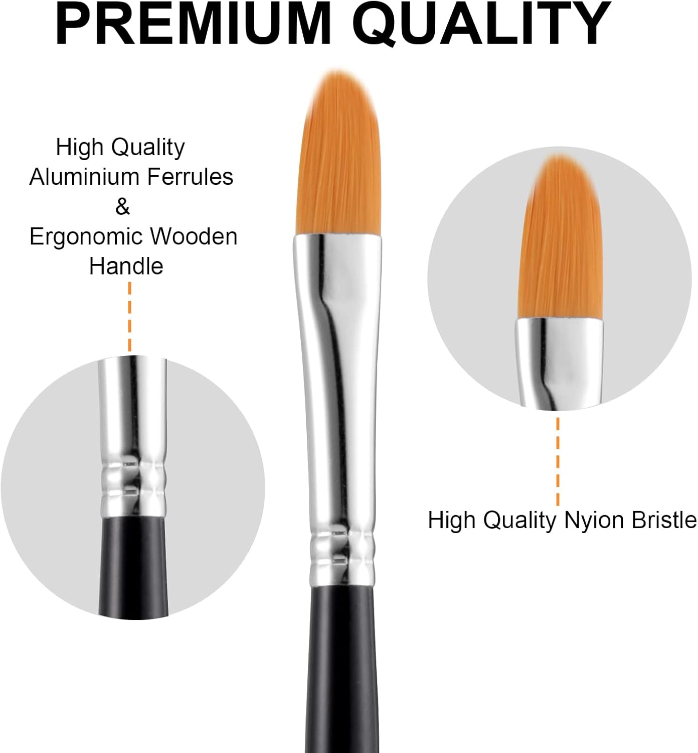 GOTIDEAL Paint Brush Set, 10 Pcs Round Pointed Tip, Small Nylon Hair Brushes for Acrylic, Oil and Gouache，Body, Face Nail Art and Rock Painting, Perfect for Kids & Adult