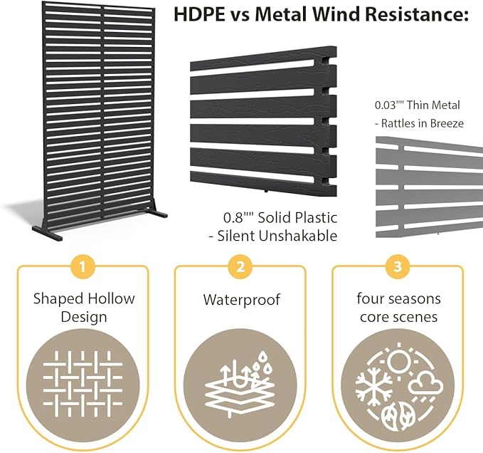 Privacy Fence Screen with Stand 6 Panel 72" H×47" W HDPE Decorative Panels with Steel Poles and Stand, Air Conditioner Fence Panels, Privacy Screen for Outdoor Backyard, Balcony, Pool