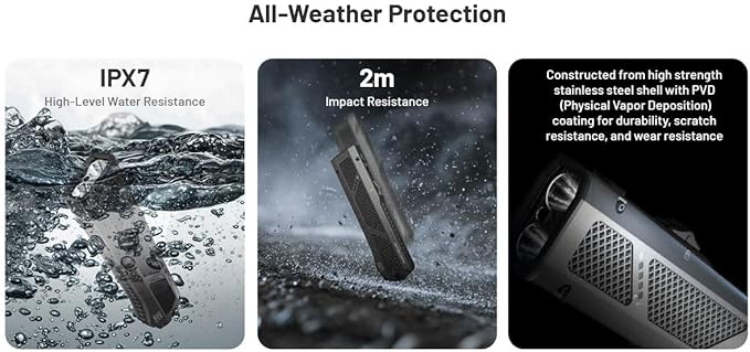 Nitecore EDC17 1500 Lumens EDC Flashlight – 3-in-1 with White Light, UV Black Light and Green Beam, Slim Flat Stainless Steel, USB-C Rechargeable, Waterproof for Outdoor or Work