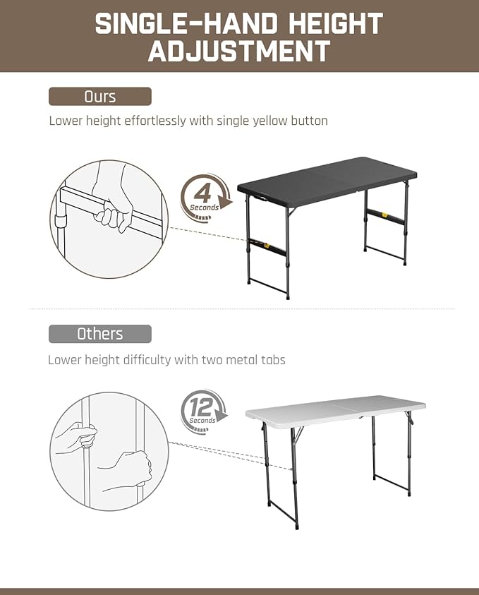 FanttikOutdoor 4ft Portable Folding Table, One-Handed Height Adjustment, 4 Heights, Gravity Lock, Carry Handle, Indoor Outdoor Heavy Duty Fold-in-Half Utility Table, Party, 1 Pack, Black Zeta X4 Pro