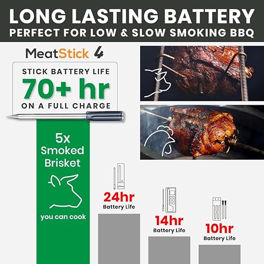 MeatStick 4X WiFi Bundle [4-Probe/Unlimited Range] | Quad Sensors Smart Wireless Meat Thermometer with Bluetooth | for Smoking, Grilling, BBQ, Air Fryer, Deep Frying, Oven, Sous Vide, Rotisserie
