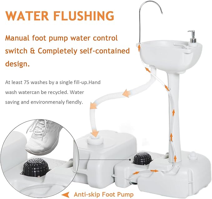 Portable Hand Washing Station, Camping Sink Wash Hand Basin with Wheels, Towel Holder & Soap Dispenser, for Outdoor Events, Gatherings, Garden, Worksite,Washbasin+24Lwatertank