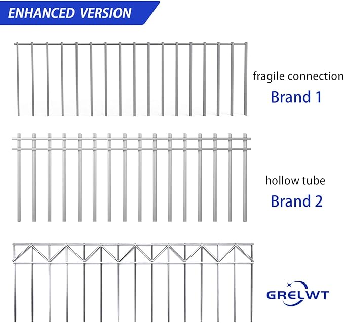 10 Pack 24" L x 15" H Animal Barrier Fence, Underground No Dig Fence Patented Product, 5.5mm Galvanized Stakes with 2 inch Spacing, Anti Digging for Dogs, Total 20Ft(L) X 15in(H) Black