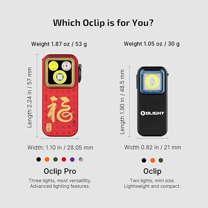OLIGHT Oclip Pro EDC Flashlight Clip-on Light, Rechargeable 500 Lumens with Three Lighting Solutions Type-C Charging, Magnetic Flash Lights for Signaling, Cycling, Outdoor or Indoor Use(FS Red)