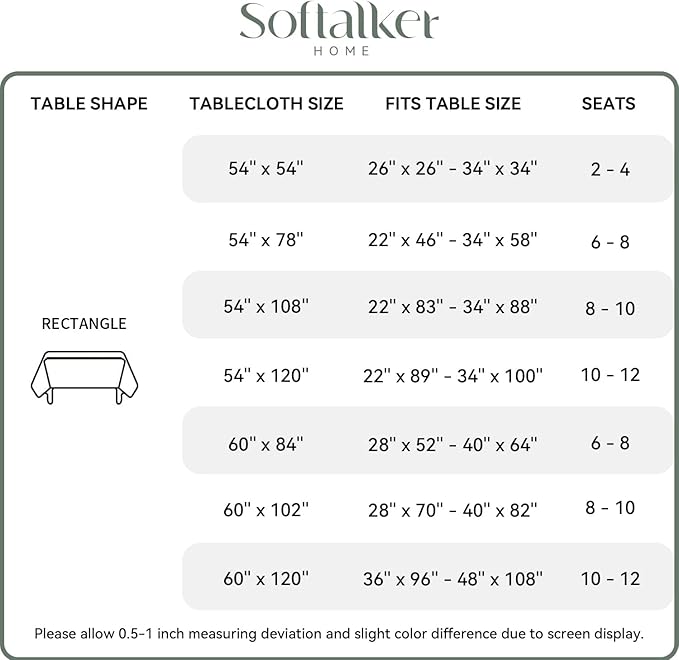 Softalker Gingham Checkered Tablecloth Rectangle - Outdoor Waterproof Buffalo Plaid Table Cloth, Stain Resistant Washable Table Cover for Picnic, Camping - Green and White, 2 Pack - 60 x 102 Inch