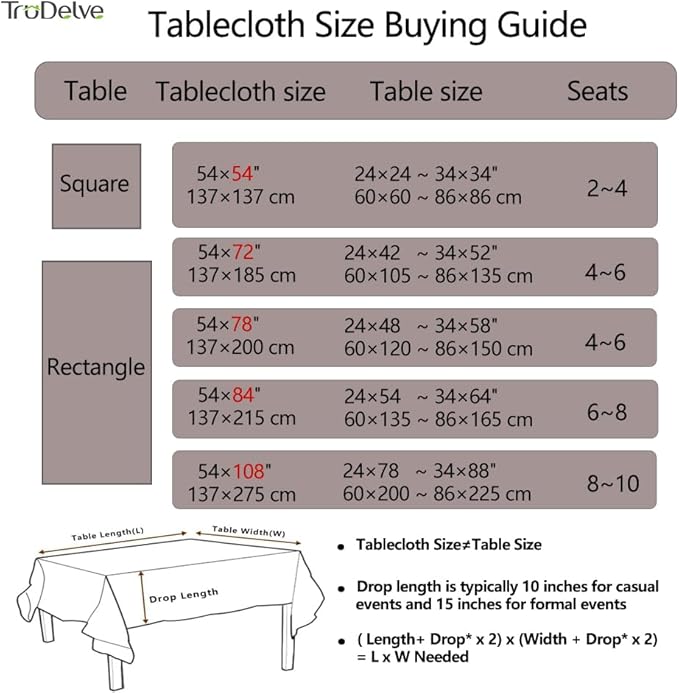 TruDelve Heavy Duty Vinyl Table Cloth Plastic Table Cloth Waterproof Wipeable PVC Plastic Tablecloths for Rectangle Tables (54'' x 84'', Lattice-2)