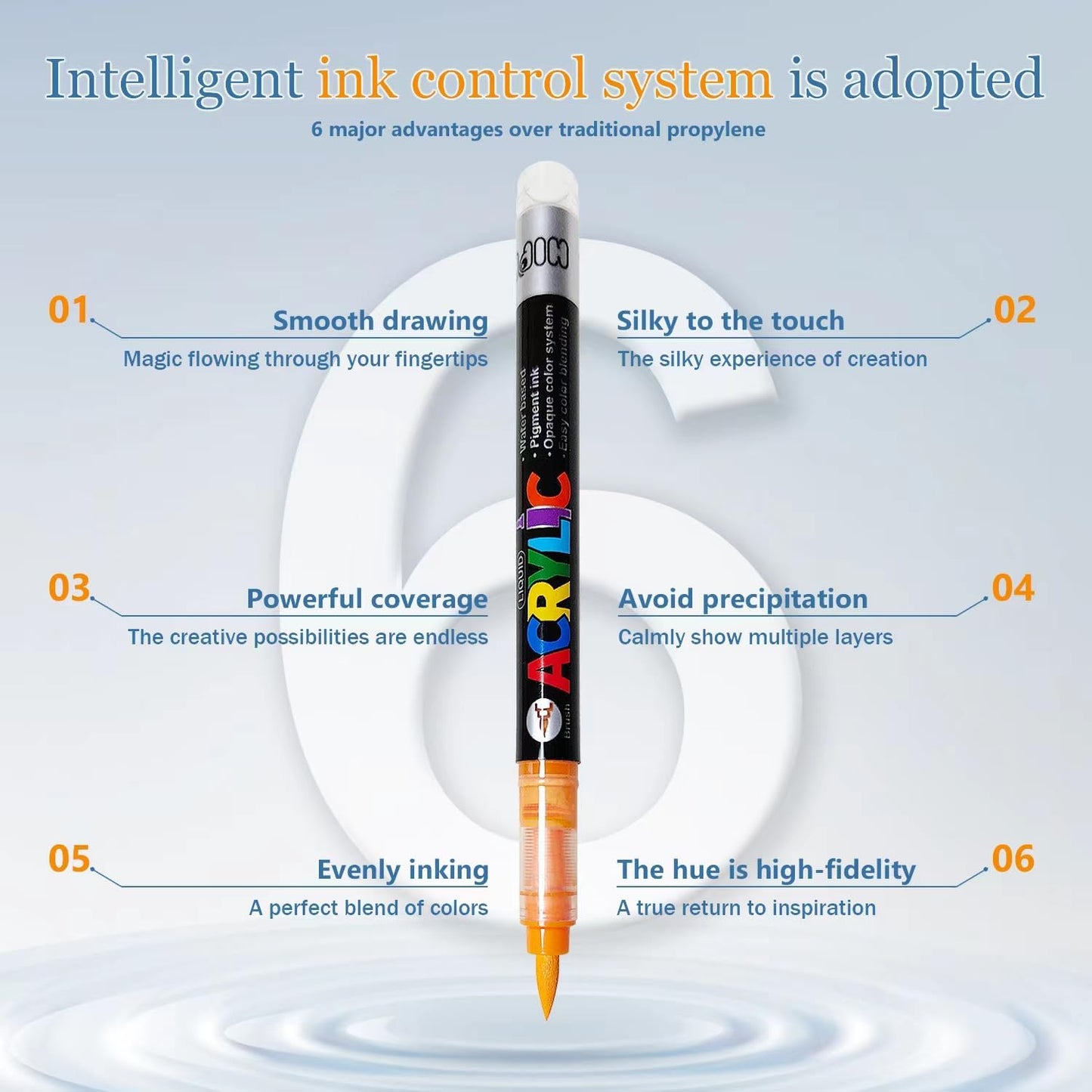 24 Colors Acrylic Paint Pens, Non-Bleeding Brush Tip Markers Pens for Glass, Canvas, Stone, Rock Painting, Wood, Ceramic Surfaces, DIY Crafts Making Art Supplies