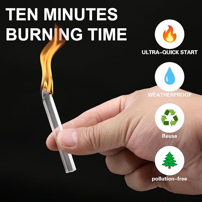 Fire Starter 50 pcs- Fire Starter - Natural Fire Starters for Fireplace, Pellet Stove & Wood, Fire Pit, Smoker, BBQ, Chimney, Pizza Oven - Fire Starters for Grill, Charcoal Starter
