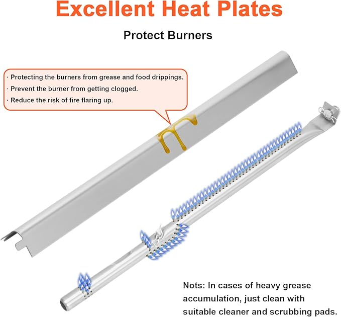 17" Grill Part Kit for Charbroil Performance 6 Burner 463228622 463229021 463229521 463229521B 463284422, Grill Grates/Heat Plates/Burners/Adjustable Crossover Tube/Ignition for Charbroil Grills