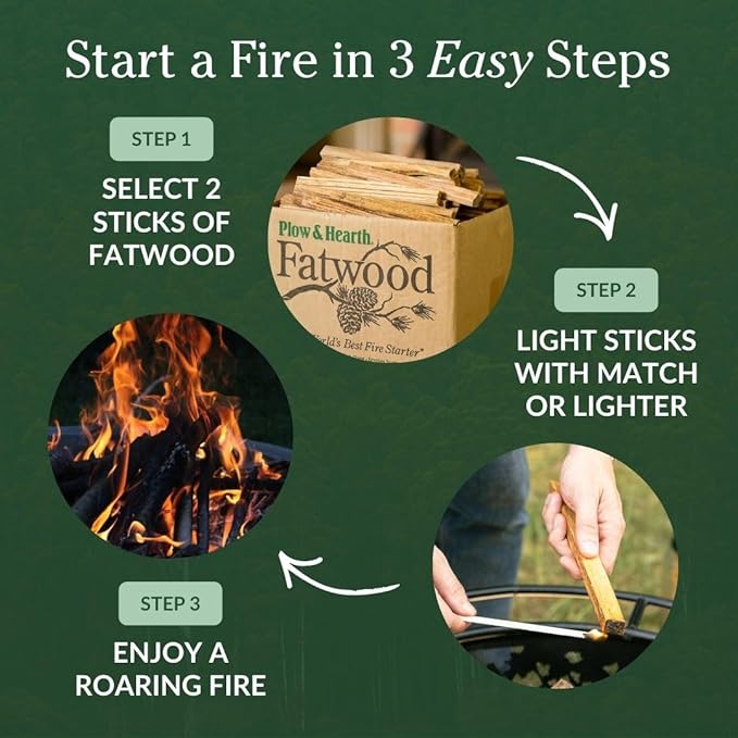 Plow & Hearth 10 LBS Fatwood Fire Starter Sticks Organic Kindling, Easy Ignition Fat Wood, All Natural Firestarters for Fire Pit, Wood Stoves, Fireplaces, Campfires, Bonfires, BBQ