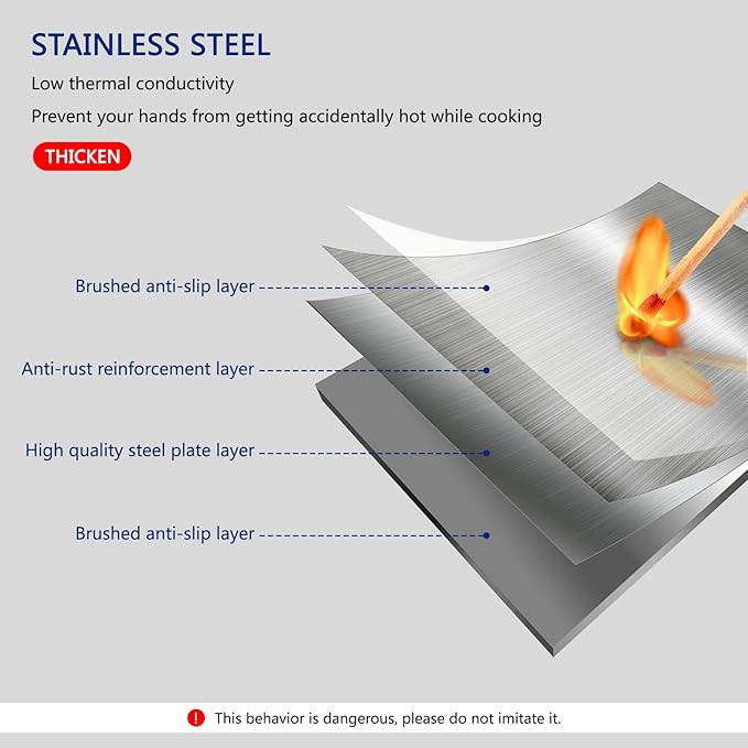 4 Sided Grease Splatter Guard Foldable Splatter Guard for Stove Stainless Steel Oil Splatter Screens Backsplash for Wall Gas Range Frying Pan Camping (11.8×31.5×15.7inches)