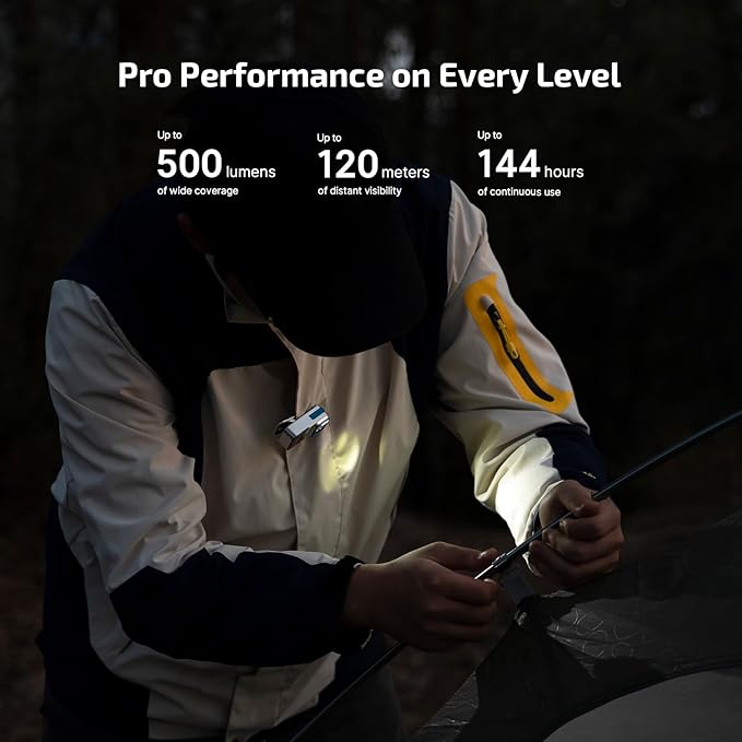 OLIGHT Oclip Pro EDC Flashlight Clip-on Light, Rechargeable 500 Lumens with Three Lighting Solutions Type-C Charging, Magnetic Flash Lights for Outdoor or Indoor Use(Stars & Stripes Edition)