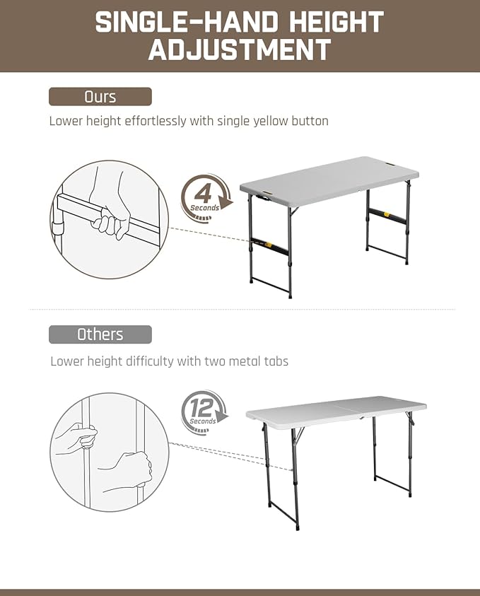 FanttikOutdoor 4ft Portable Folding Table, One-Handed Height Adjustment, 4 Heights, Gravity Lock, Carry Handle, Indoor Outdoor Heavy Duty Fold-in-Half Utility Table, Party, 1 Pack, Grey Zeta X4 Pro