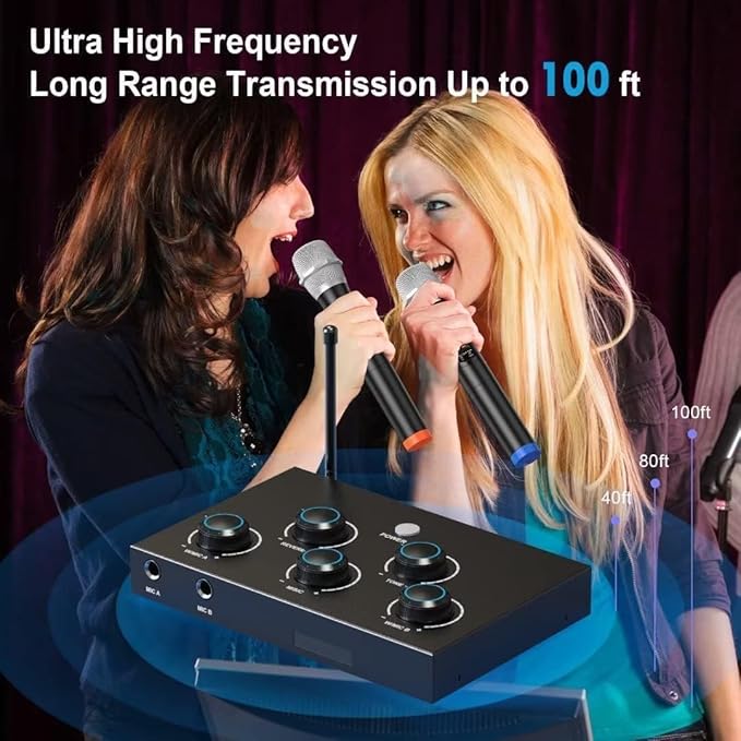 Wireless Microphone System, Dual UHF Portable Karaoke Microphone, HDMI & AUX in/Out, Optical Out, Stable Signal, 100ft Range – Wireless Mic for Singing, Karaoke, Church, Smart TV, PC, PA Speaker