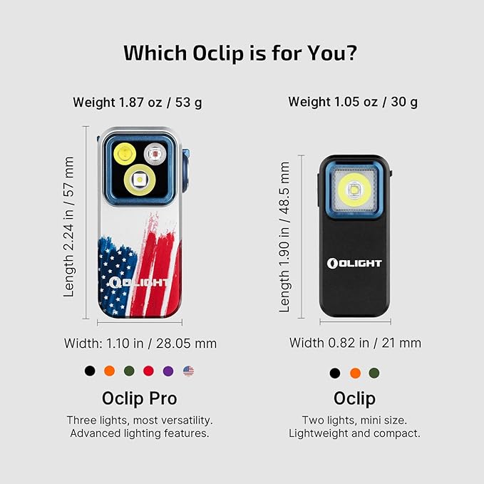 OLIGHT Oclip Pro EDC Flashlight Clip-on Light, Rechargeable 500 Lumens with Three Lighting Solutions Type-C Charging, Magnetic Flash Lights for Outdoor or Indoor Use(Stars & Stripes Edition)