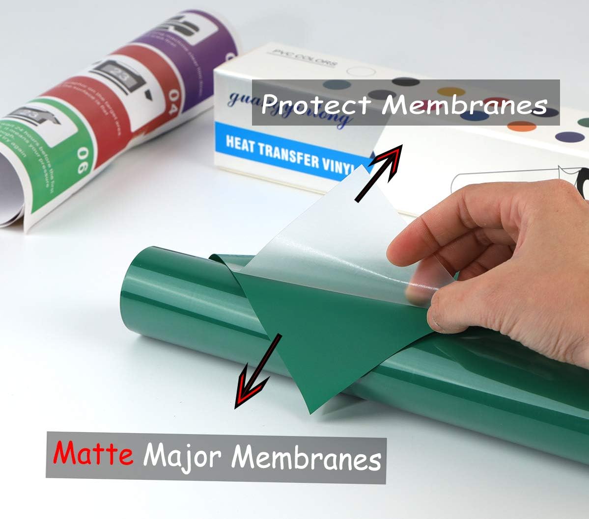 Guangyintong Heat Transfer Vinyl Green HTV Rolls, 12" x 10ft Iron on Vinyl for T-Shirts, Matte Surface HTV for All Cutter Machine, Easy to Cut & Weed for DIY Design