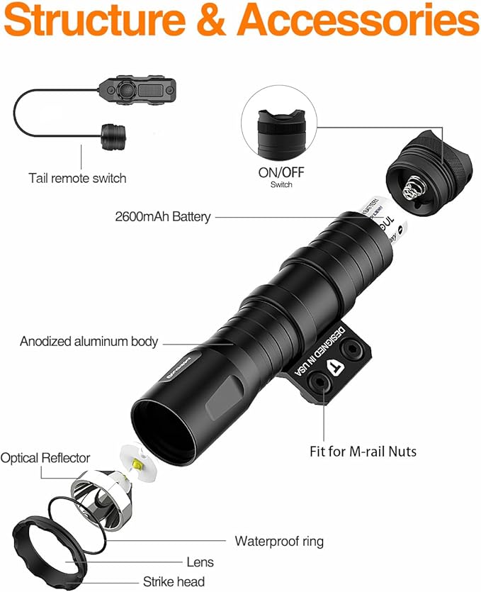 TOUGHSOUL M-Rail Picatinny Tactical Flashlight 1250 Lumens, Rechargeable Flashlight with Remote Pressure Switch LED Light with Rechargeable Batteries and Charger Included (M-Rail Mounted)