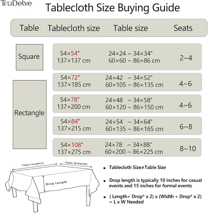TruDelve Heavy Duty Vinyl Tablecloth Sage Green Plastic Table Cloth Spring Square Tablecloths Waterproof Outdoor Picnic Tables Cover (54'' x 54'', Plaid-3)