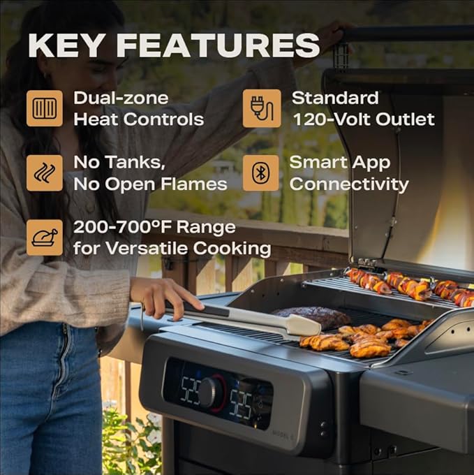 Current Model G Dual Zone Grill, Smart Electric Outdoor Grill with 200°F to 700°F Range for Searing & Roasting, Digital Precision, Independent Heat Zones, Apartment-Friendly & Weather-Resistant