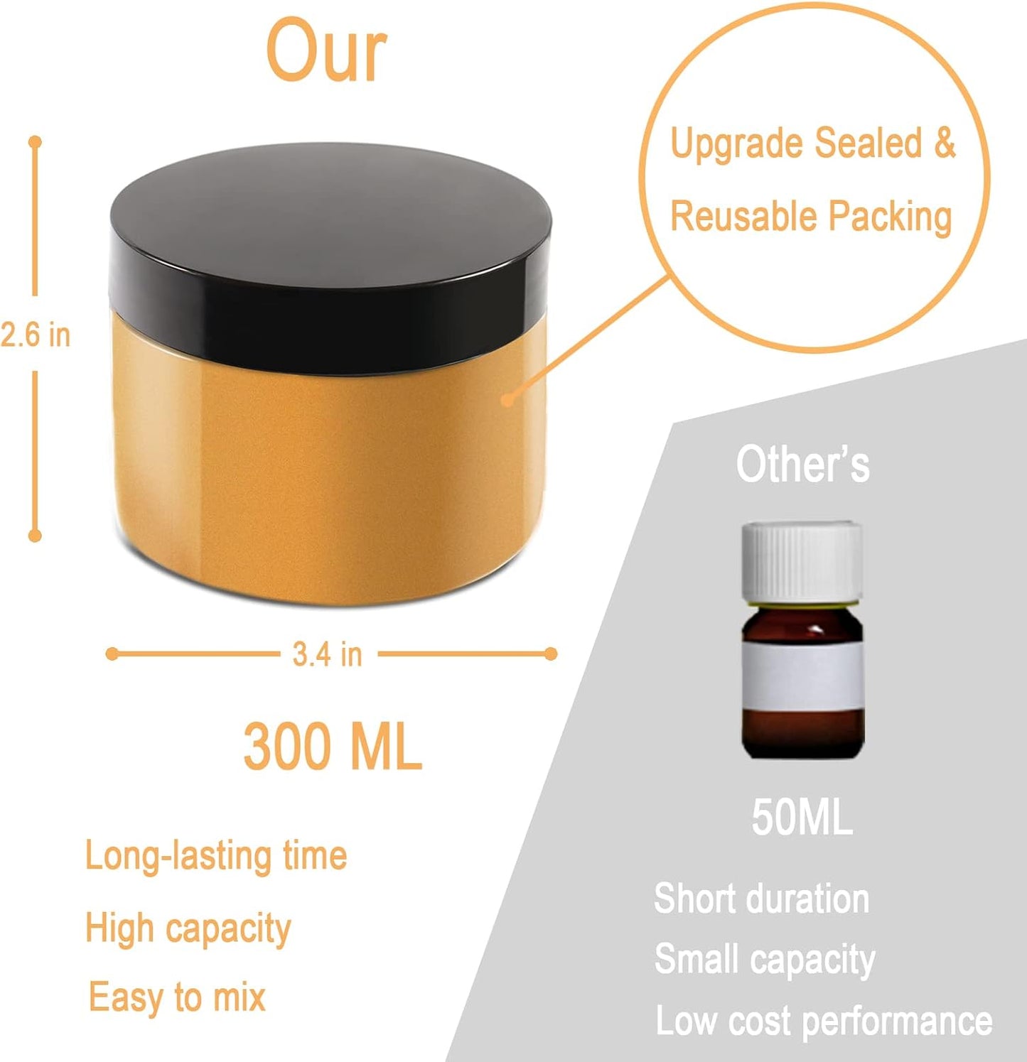 Ceya Mica Powder, 5.3oz/ 150g Silver Grey Pearlescent Effect Colorant Pigment Powder for Epoxy Resin, Tumblers, Slime Bath Bomb, Soap Dye, Slime, Candle, Resin Crafting, Paint, Jewelry, Nail Polish