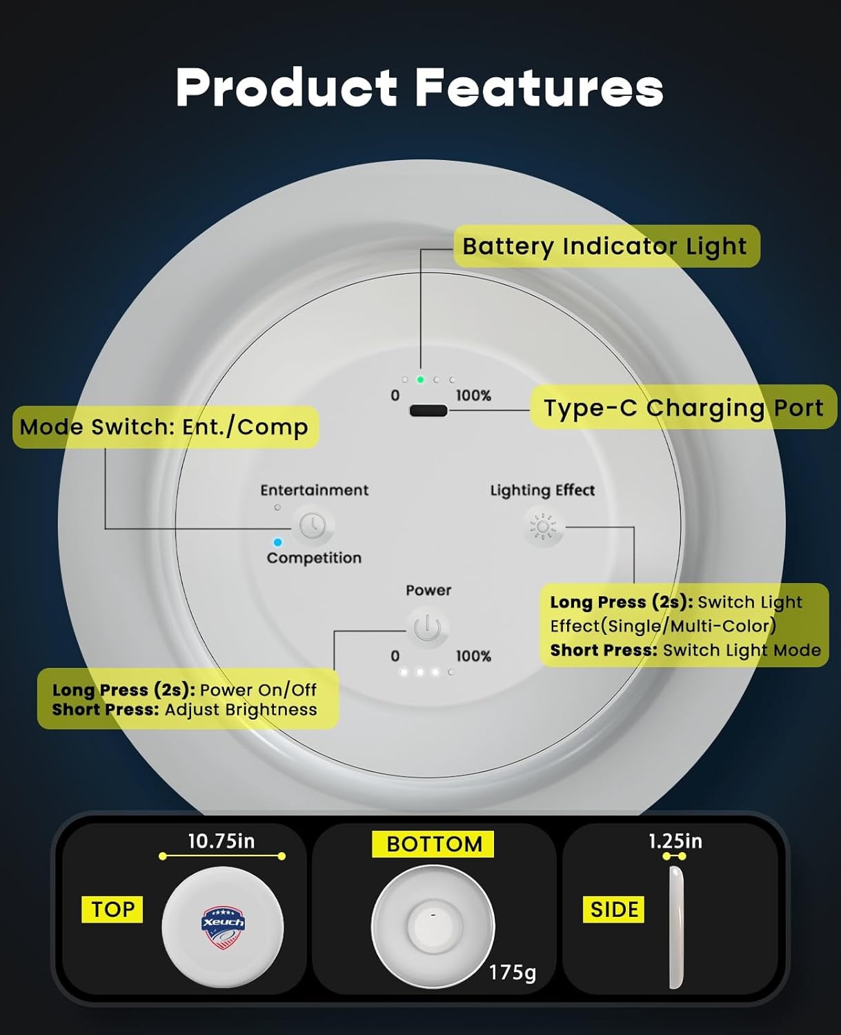 Light Up Flying Disc, 175g Glow Disc with 30 RGBs, 16 Lighting Modes, 4 Brightness, 600mAh Rechargeable Battery, Built-in Timer and Sensor for Competitive & Casual Play, Gift for Men/Boys/Teens