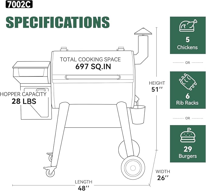 Z GRILLS Wood Pellet Grill Smoker with PID 3.0 Controller, 697 Cooking Area, Meat Probes, Rain Cover for Outdoor BBQ, 7002C