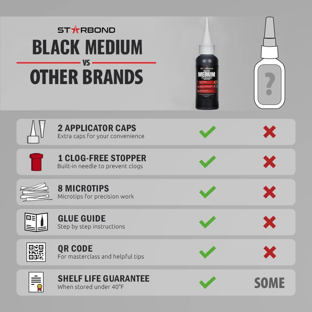 Starbond Black Medium CA Glue, Premium Cyanoacrylate Super Glue, Crack Filler 150 CPS Viscosity, for Woodworking, Woodturning, Carpentry, Guitar, RC, Hobby, 2oz