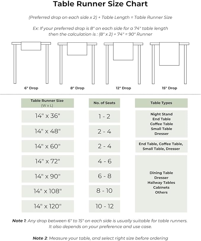 D'Moksha Homes Linen White Table Runner 60 Inches - 100% Pure Linen Table Runner 14 x 60 Inch for Coffee Tables, Dresser, Valentines, Holiday - Machine Washable