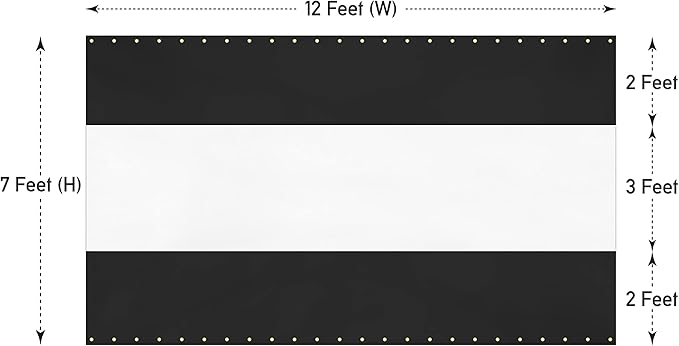 Covers & All Outdoor Clear Panel Curtain, 12 oz Vinyl Outdoor Curtains for Patio, Weather Resistant Waterproof Tarp with Brass Grommets for Pergola, Porch, Gazebos, Balcony (7'H x 12'W Feet, Black)