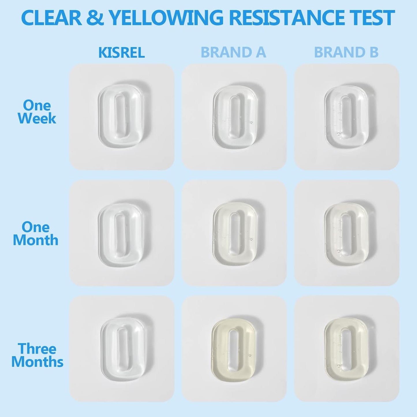 KISREL UV Resin 2000g - Upgraded Hard Type Crystal Clear Ultraviolet Curing UV Epoxy Resin for Craft Jewelry Making