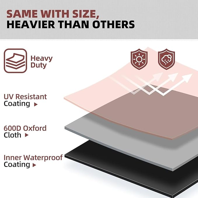 Outdoor Pizza Oven Cover, Waterproof Heavy Duty Dustproof Storage Cover, Tabletop Pizza Oven Accessories With Drawstrings & Waterproof Oxford Cloth For Camping Patio Picnic Garden Outdoor