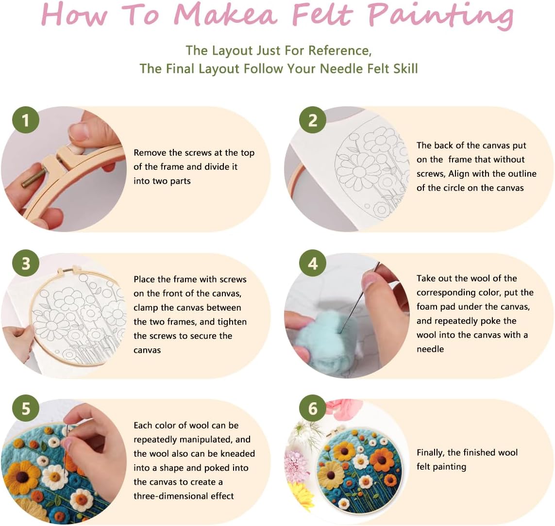 yesJRL Needle Felting Kits Beginners, Natural Landscape DIY Wool Needle Felting Starter Kit, Floral Needle Felt Set with Foam Pad, Felt Cloth and Instructions, Used for Home Decoration (Multicolor)