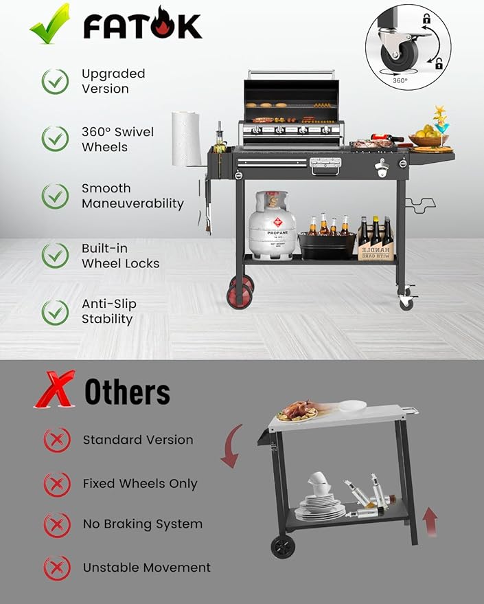 Portable Grill Cart Table with Wheels, for 17-22 Inch Blackstone Griddle Stand, Foldable BBQ Prep Station with Seasoning Tray