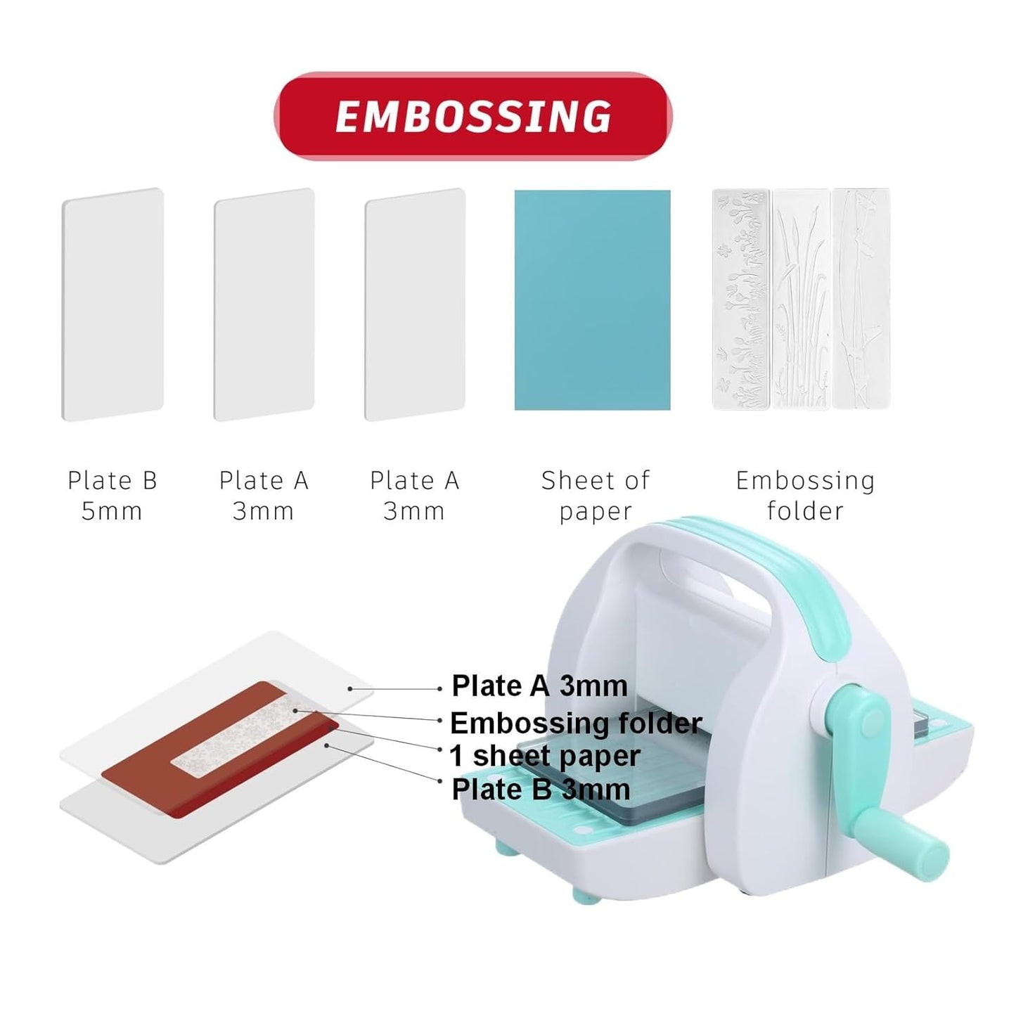 Mini Die Cutting & Embossing Machine by Joelver Maker, 3 Inch Opening, Scrapbooking Starter Kit (Blue)