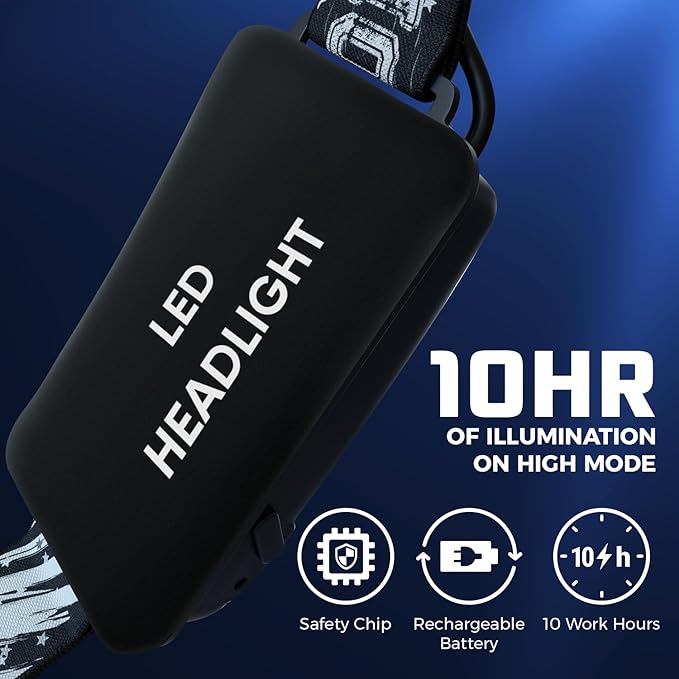 DanForce Headlamp. USB Rechargeable LED Head Lamp. Ultra Bright LUMINUS 1080 Lumen Headlamp Flashlight + Red Light. HeadLamps for Adults, Camping, Outdoors & Hard Hat Light. Zoomable IPX54 Headlight