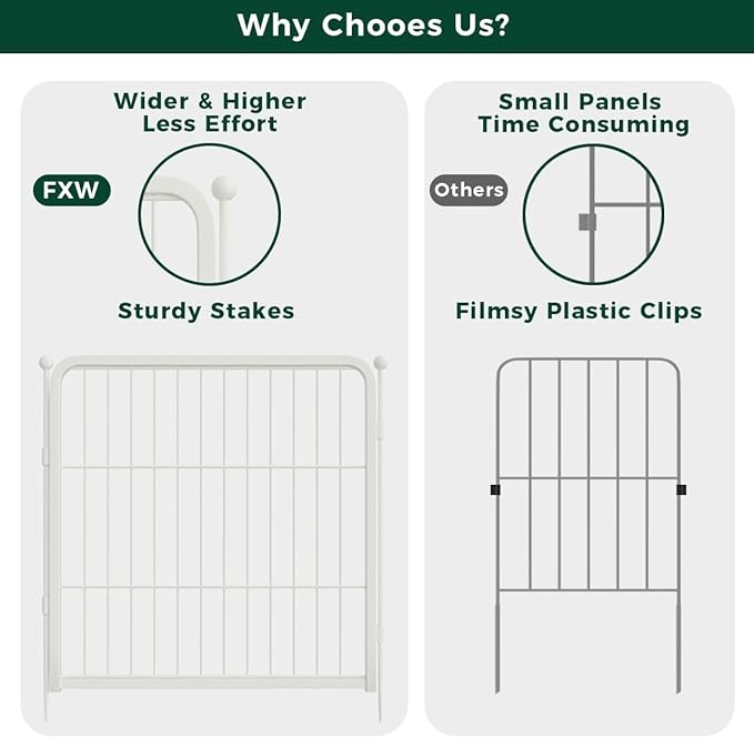 FXW Garden Fence Outdoor for The Yard – 40in(H) x 54.7ft(L) Heavy Duty Metal Animal Barrier for Dog and Rabbit, Decorative Dog Fence, 24 Panels, White