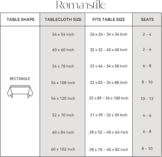 Romanstile Rectangle Vinyl Tablecloth, 100% Waterproof Buffalo Gingham Plastic Table Cloth, Heavy Duty Wipeable Checkered Table Covers for Outdoor, Camping, Picnic, Patio - 52 x 70, Light Blue