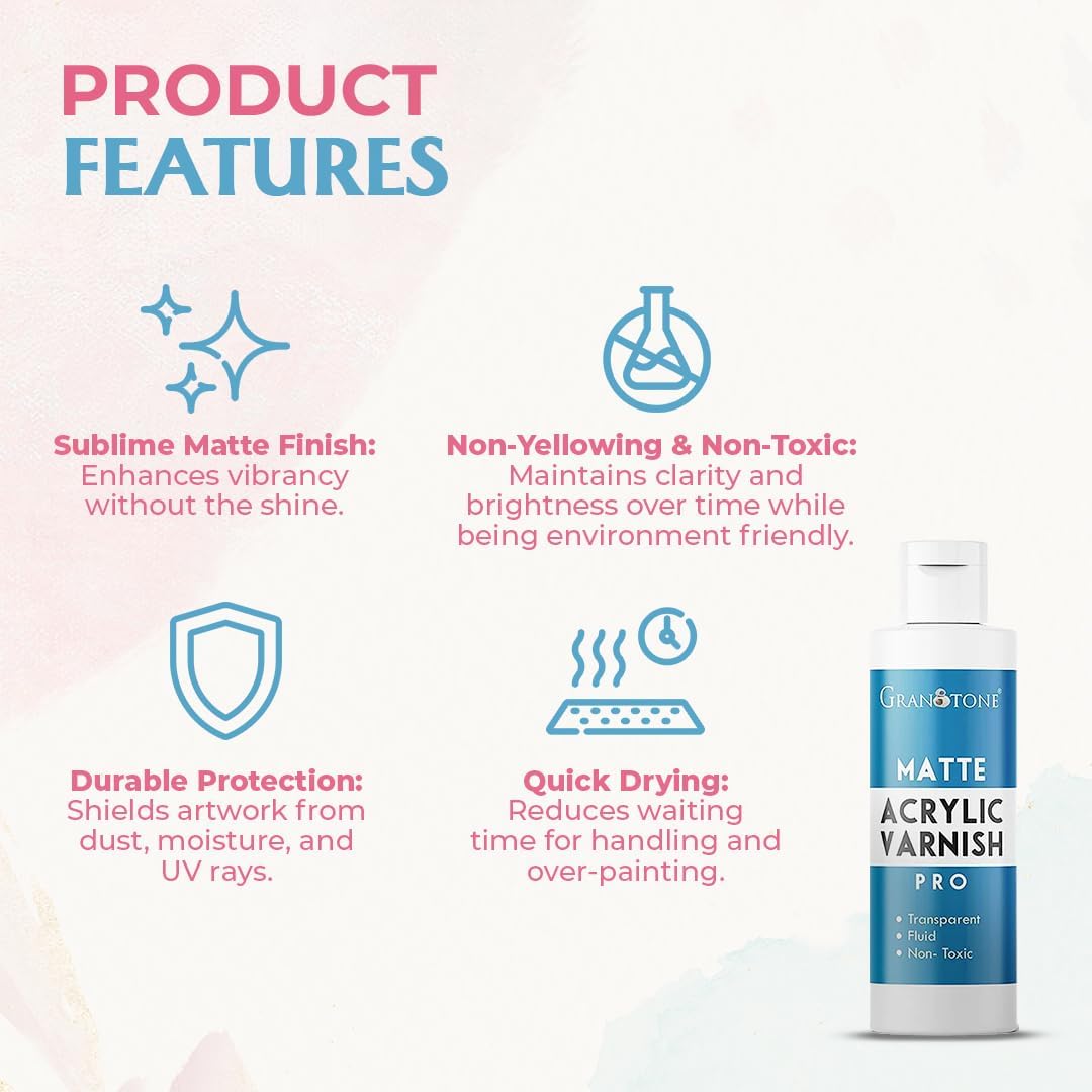 GRANOTONE Acrylic Artist's Varnish | Matte Finish | Non-Yellowing | Non-Toxic | Anti-Crazing Formula | for Pro Artists, Hobby Painters & Kids | Made in India | 200 ML (6.76 fl oz)