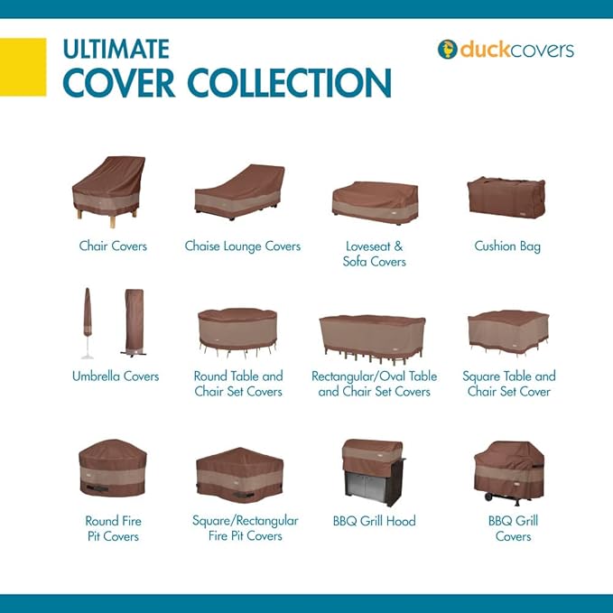 DUCKCOVERS Ultimate Waterproof Rectangular/Oval Patio Table & Chair Set Cover, Outdoor Dining General Purpose Furniture Set Covers with Attachment Straps, 140 inch, Outdoor Table Cover